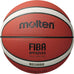 Basketball different variants 