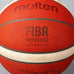 Basketball different variants 